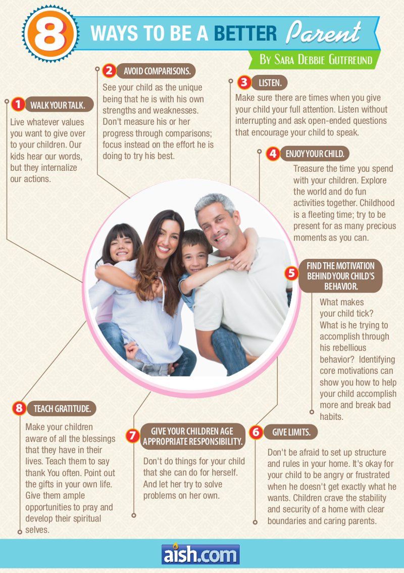 8 Ways to Be a Better Parent | Aish
