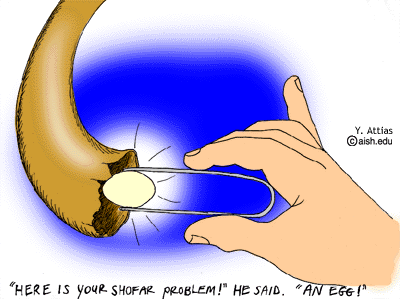 shofar